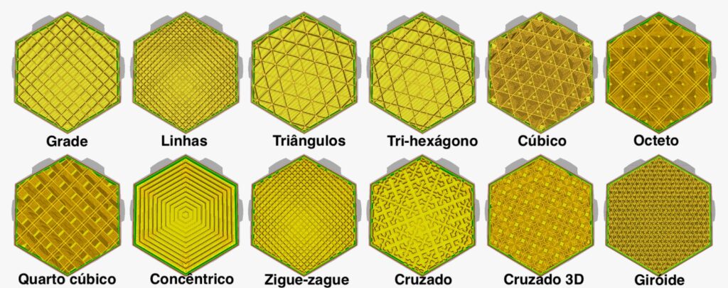 Tipos de Infill na Impressão 3D